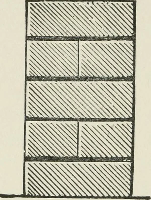An illustration from Everybody's paint book : a complete guide to the art of outdoor and indoor painting, 1905, leaf 146