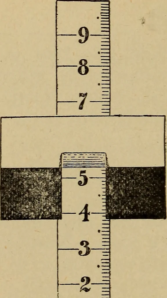 An illustration from Every man his own civil engineering and surveyor; a manual in two parts .., 1895, leaf 19
