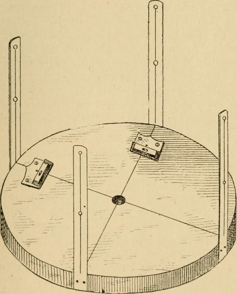 An illustration from Every man his own civil engineering and surveyor; a manual in two parts .., 1895, leaf 44