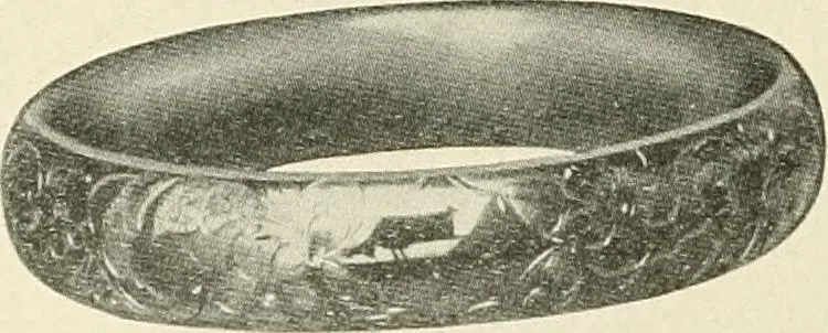 An illustration from Everything in jewelry and photo jewelry : catalogue no. 12., 1918, leaf 35