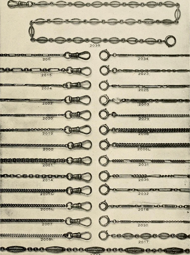 An illustration from Everything in jewelry and photo jewelry : catalogue no. 12., 1918, leaf 38