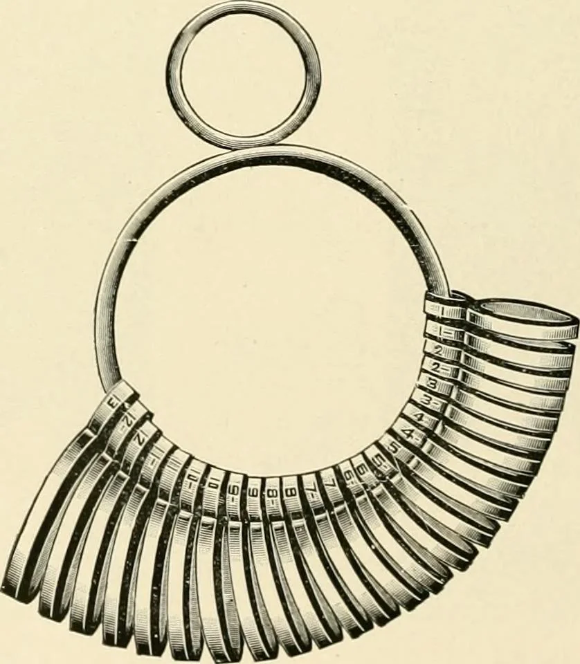 An illustration from Everything in jewelry and photo jewelry : catalogue no. 12., 1918, leaf 47