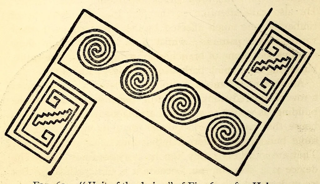 An illustration from Evolution in art: as illustrated by the life-histories of designs, 1895, leaf 148