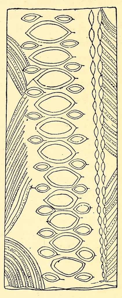 An illustration from Evolution in art: as illustrated by the life-histories of designs, 1895, leaf 279