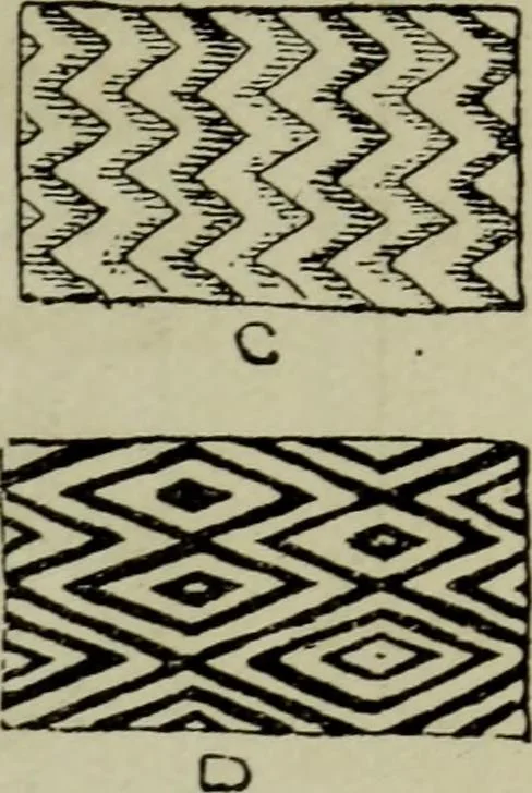 An illustration from Evolution in art : as illustrated by the life-histories of designs, 1902, leaf 198