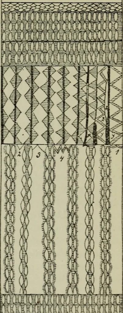 An illustration from Evolution in art : as illustrated by the life-histories of designs, 1902, leaf 266