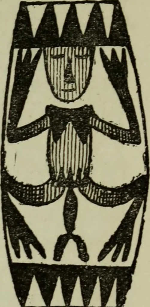 An illustration from Evolution in art : as illustrated by the life-histories of designs, 1902, leaf 294
