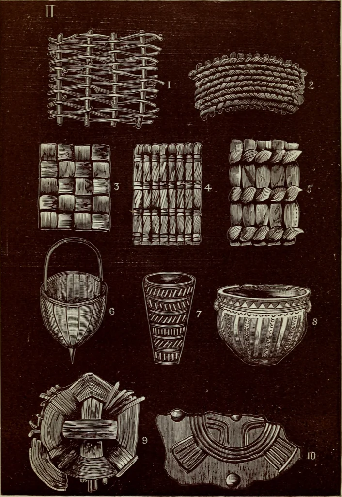 An illustration from Evolution in art : as illustrated by the life-histories of designs, 1902, leaf 366