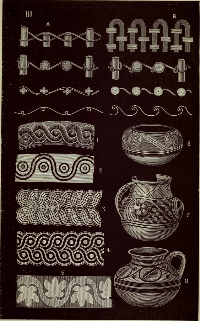 An illustration from Evolution in art : as illustrated by the life-histories of designs, 1902, leaf 368