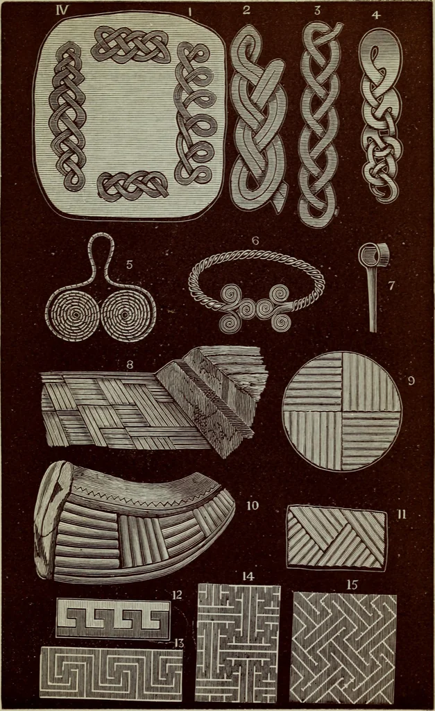 An illustration from Evolution in art : as illustrated by the life-histories of designs, 1902, leaf 370