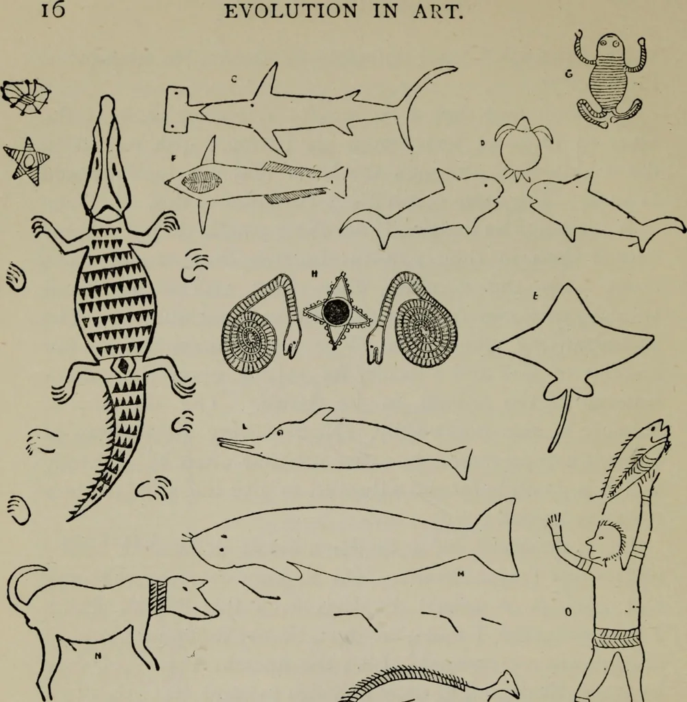 An illustration from Evolution in art : as illustrated by the life-histories of designs, 1902, leaf 39