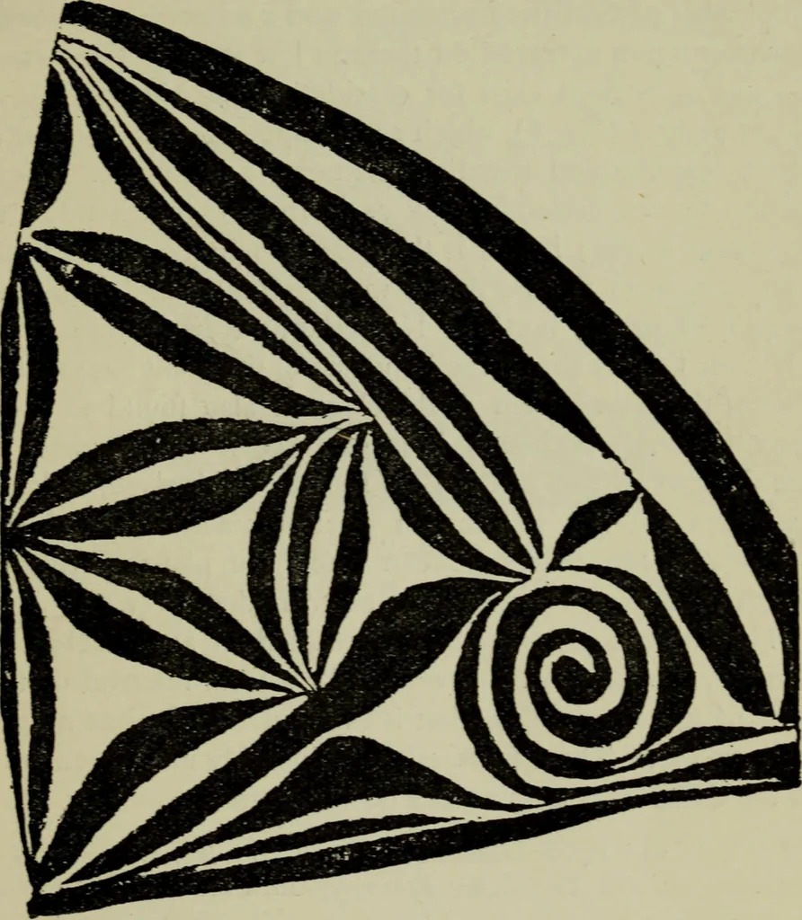 An illustration from Evolution in art : as illustrated by the life-histories of designs, 1902, leaf 50