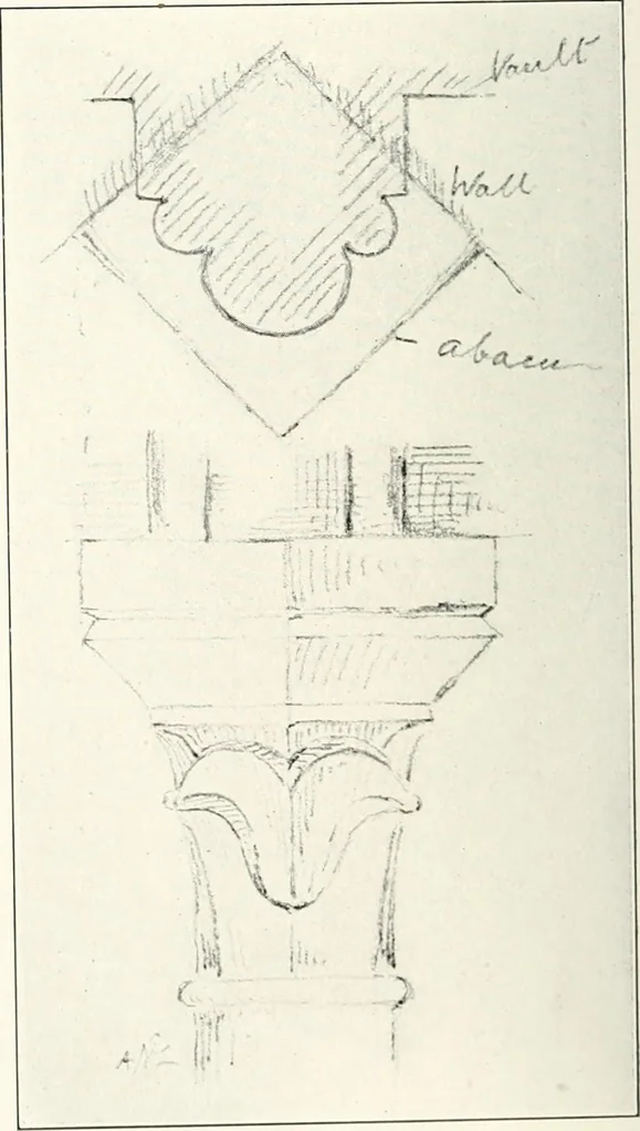 An illustration from The evolution of architectural ornament, 1913, leaf 102