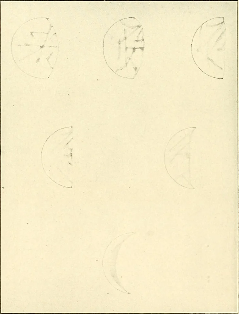 An illustration from The evolution of worlds, 1909, leaf 105