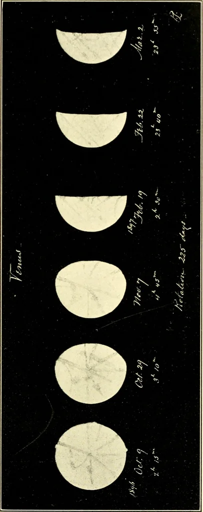 An illustration from The evolution of worlds, 1909, leaf 110