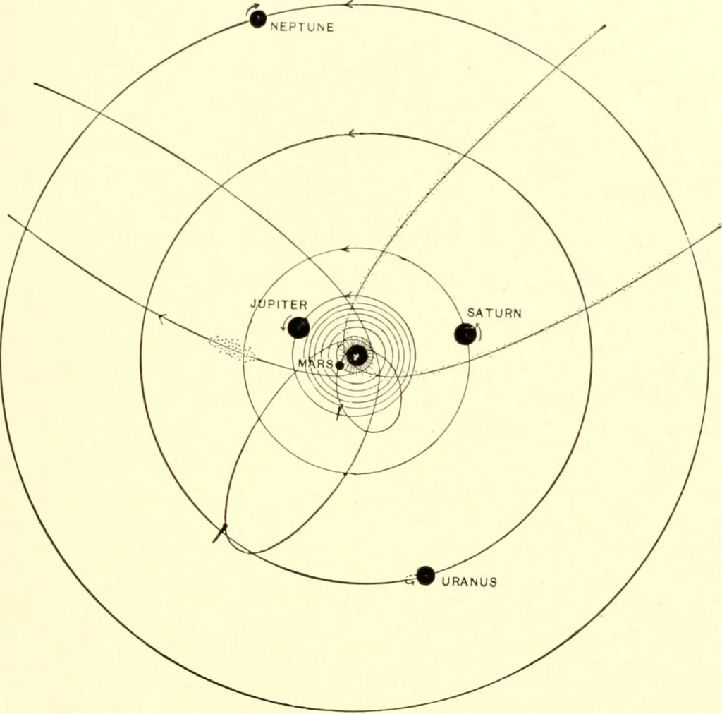 An illustration from The evolution of worlds, 1909, leaf 124
