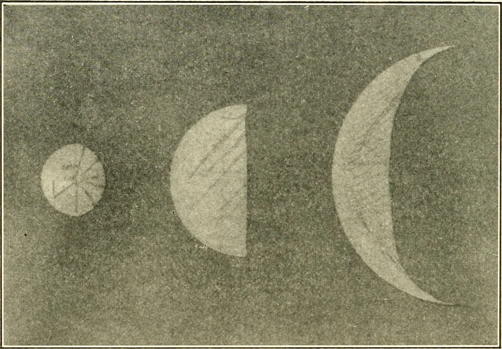 An illustration from The evolution of worlds, 1909, leaf 259