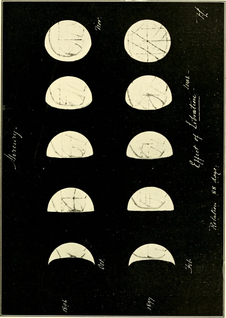 An illustration from The evolution of worlds, 1909, leaf 262