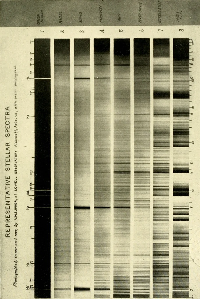 An illustration from The evolution of worlds, 1909, leaf 48