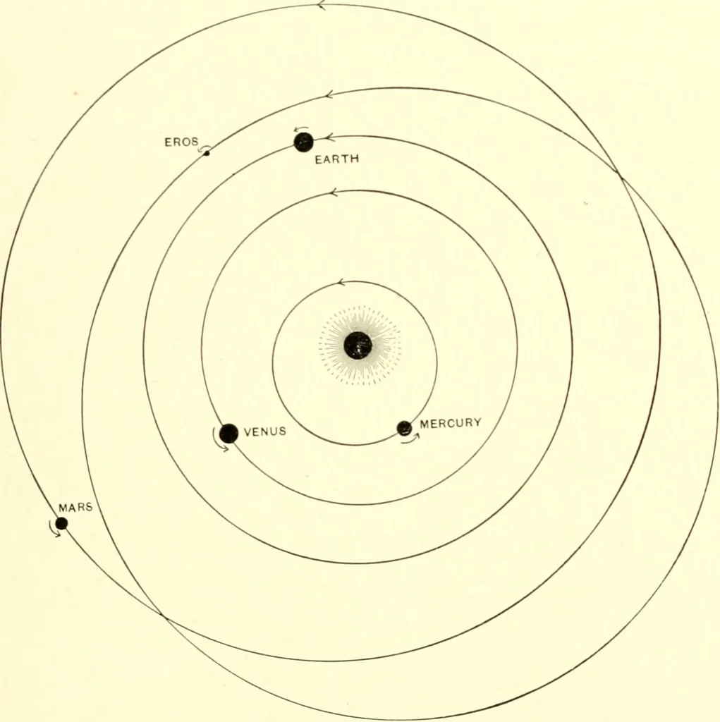 An illustration from The evolution of worlds, 1909, leaf 86