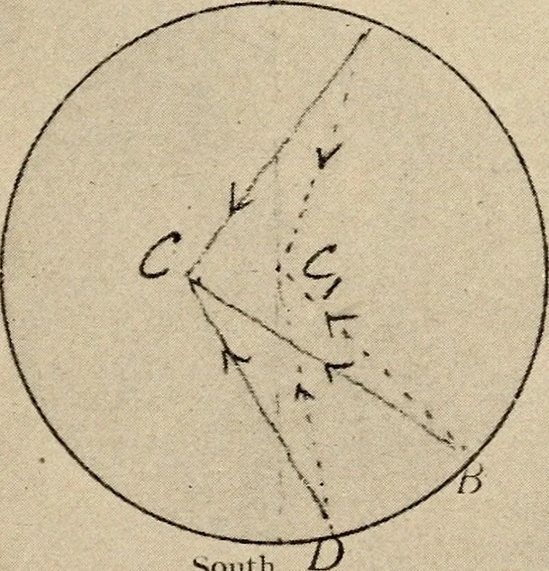 An illustration from The evolution of worlds, 1909, leaf 106