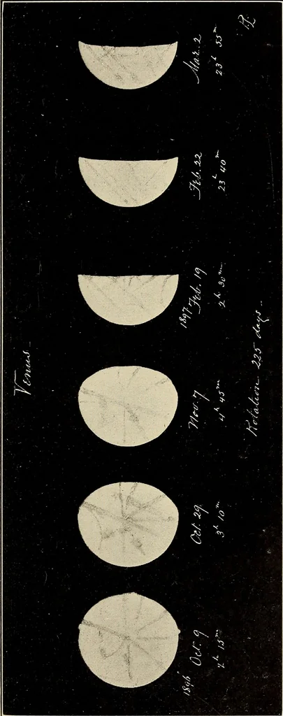 An illustration from The evolution of worlds, 1909, leaf 108