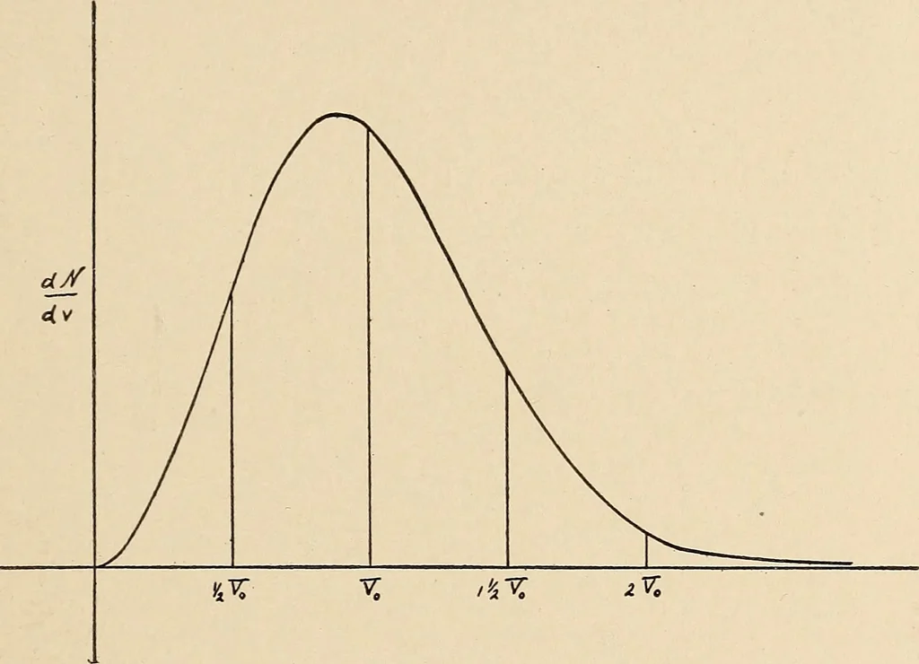 An illustration from The evolution of worlds, 1909, leaf 268