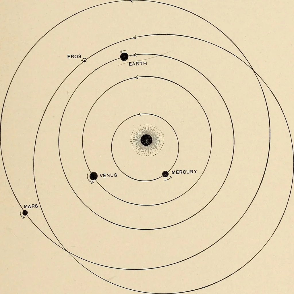 An illustration from The evolution of worlds, 1909, leaf 84