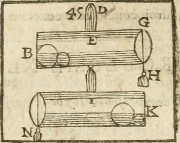 An illustration from Examen dv livre des Recreations mathematiqves, & de ses problemes en geometrie mechanique, optique & catoptrique [du J. Leurechon] Où sont aussi discutées & restabiles plusieurs experiences physiques y proposées, 1639, leaf 116