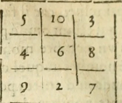 An illustration from Examen dv livre des Recreations mathematiqves, & de ses problemes en geometrie mechanique, optique & catoptrique [du J. Leurechon] Où sont aussi discutées & restabiles plusieurs experiences physiques y proposées, 1639, leaf 131
