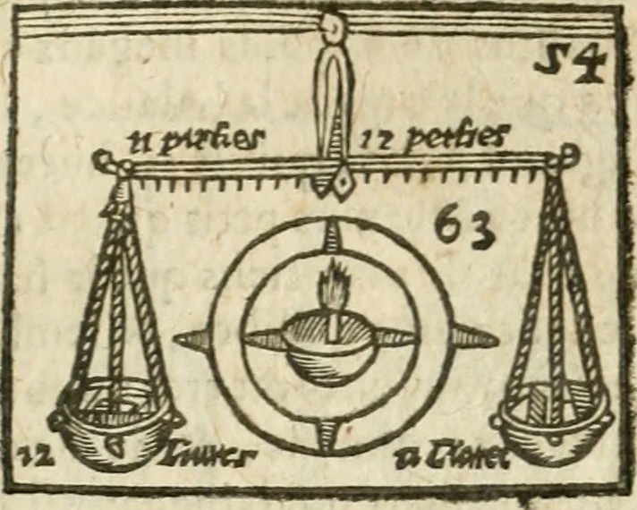 An illustration from Examen dv livre des Recreations mathematiqves, & de ses problemes en geometrie mechanique, optique & catoptrique [du J. Leurechon] Où sont aussi discutées & restabiles plusieurs experiences physiques y proposées, 1639, leaf 134