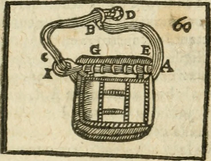 An illustration from Examen dv livre des Recreations mathematiqves, & de ses problemes en geometrie mechanique, optique & catoptrique [du J. Leurechon] Où sont aussi discutées & restabiles plusieurs experiences physiques y proposées, 1639, leaf 146