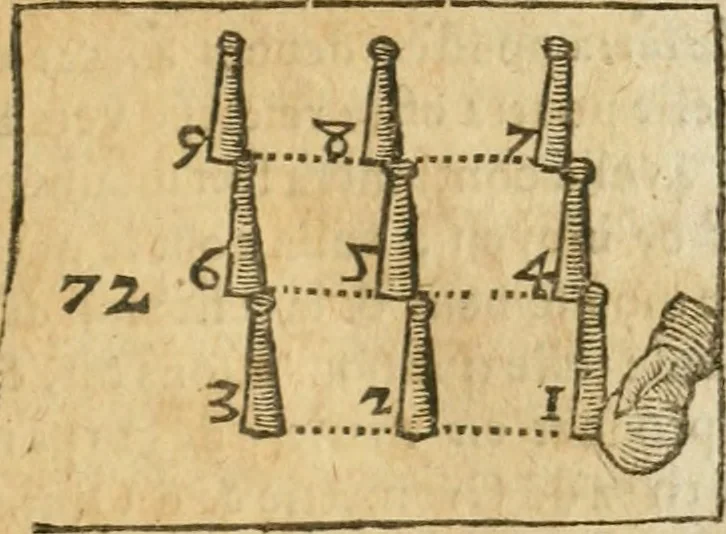 An illustration from Examen dv livre des Recreations mathematiqves, & de ses problemes en geometrie mechanique, optique & catoptrique [du J. Leurechon] Où sont aussi discutées & restabiles plusieurs experiences physiques y proposées, 1639, leaf 166