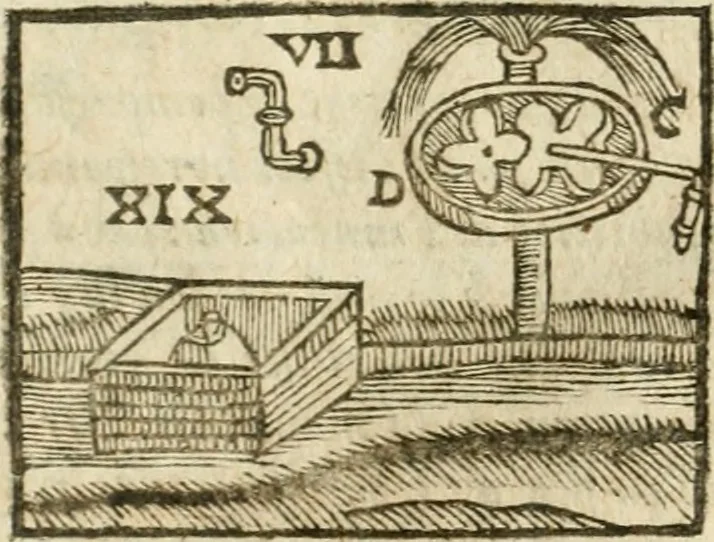 An illustration from Examen dv livre des Recreations mathematiqves, & de ses problemes en geometrie mechanique, optique & catoptrique [du J. Leurechon] Où sont aussi discutées & restabiles plusieurs experiences physiques y proposées, 1639, leaf 300