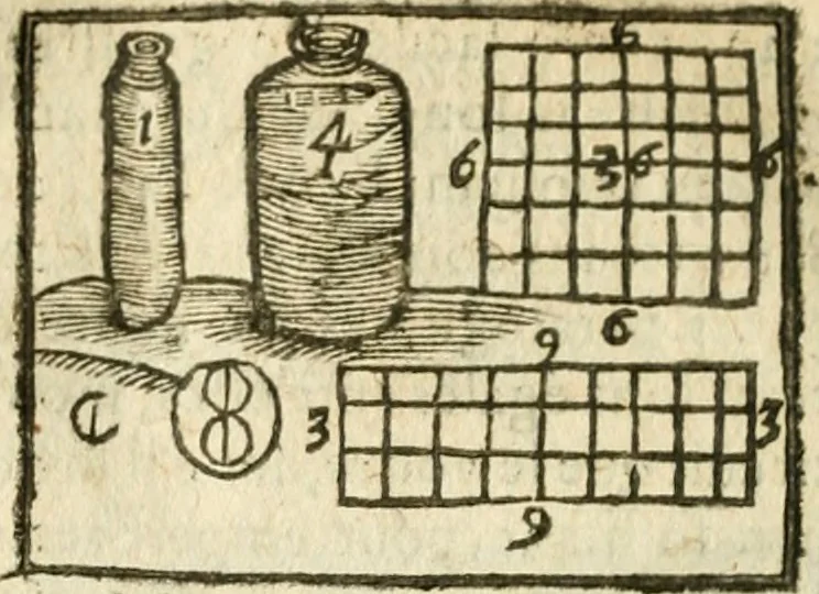 An illustration from Examen dv livre des Recreations mathematiqves, & de ses problemes en geometrie mechanique, optique & catoptrique [du J. Leurechon] Où sont aussi discutées & restabiles plusieurs experiences physiques y proposées, 1639, leaf 327