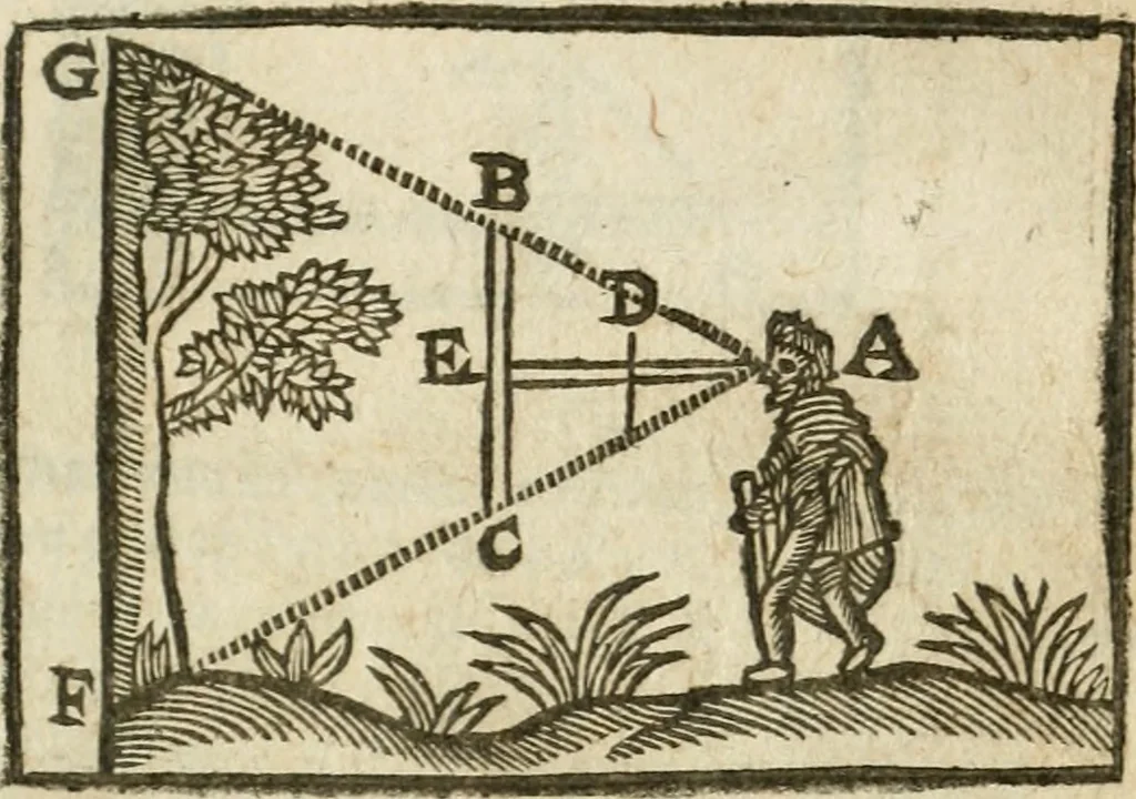 An illustration from Examen dv livre des Recreations mathematiqves, & de ses problemes en geometrie mechanique, optique & catoptrique [du J. Leurechon] Où sont aussi discutées & restabiles plusieurs experiences physiques y proposées, 1639, leaf 350