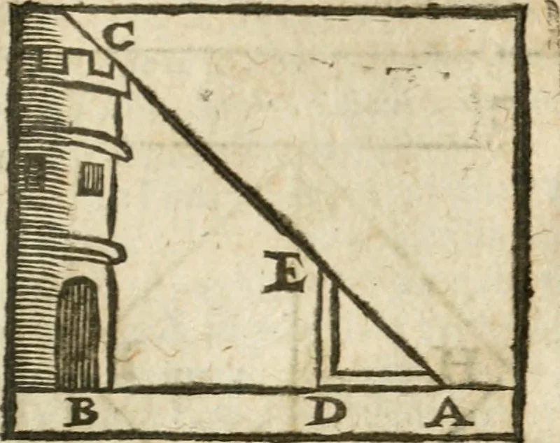 An illustration from Examen dv livre des Recreations mathematiqves, & de ses problemes en geometrie mechanique, optique & catoptrique [du J. Leurechon] Où sont aussi discutées & restabiles plusieurs experiences physiques y proposées, 1639, leaf 352