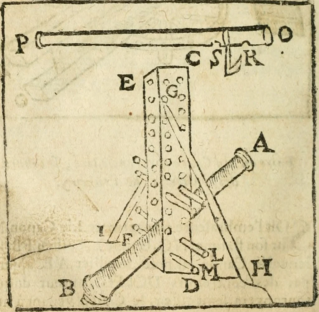 An illustration from Examen dv livre des Recreations mathematiqves, & de ses problemes en geometrie mechanique, optique & catoptrique [du J. Leurechon] Où sont aussi discutées & restabiles plusieurs experiences physiques y proposées, 1639, leaf 369