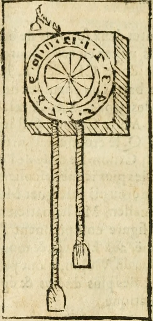 An illustration from Examen dv livre des Recreations mathematiqves, & de ses problemes en geometrie mechanique, optique & catoptrique [du J. Leurechon] Où sont aussi discutées & restabiles plusieurs experiences physiques y proposées, 1639, leaf 371