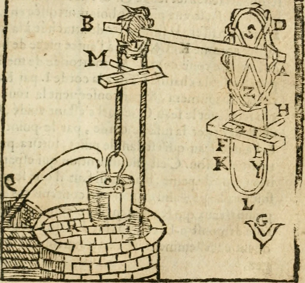 An illustration from Examen dv livre des Recreations mathematiqves, & de ses problemes en geometrie mechanique, optique & catoptrique [du J. Leurechon] Où sont aussi discutées & restabiles plusieurs experiences physiques y proposées, 1639, leaf 372