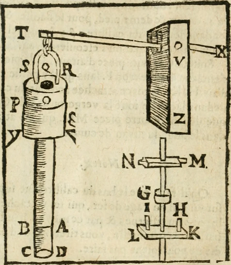 An illustration from Examen dv livre des Recreations mathematiqves, & de ses problemes en geometrie mechanique, optique & catoptrique [du J. Leurechon] Où sont aussi discutées & restabiles plusieurs experiences physiques y proposées, 1639, leaf 376