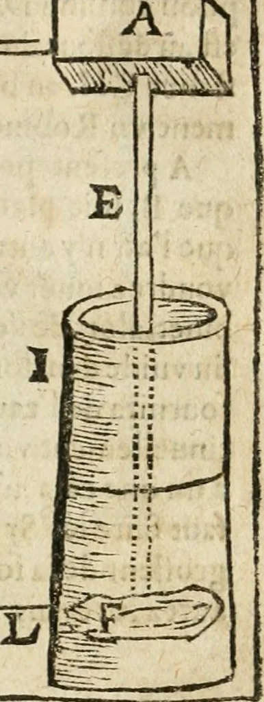 An illustration from Examen dv livre des Recreations mathematiqves, & de ses problemes en geometrie mechanique, optique & catoptrique [du J. Leurechon] Où sont aussi discutées & restabiles plusieurs experiences physiques y proposées, 1639, leaf 378