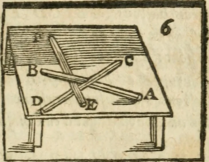 An illustration from Examen dv livre des Recreations mathematiqves, & de ses problemes en geometrie mechanique, optique & catoptrique [du J. Leurechon] Où sont aussi discutées & restabiles plusieurs experiences physiques y proposées, 1639, leaf 38