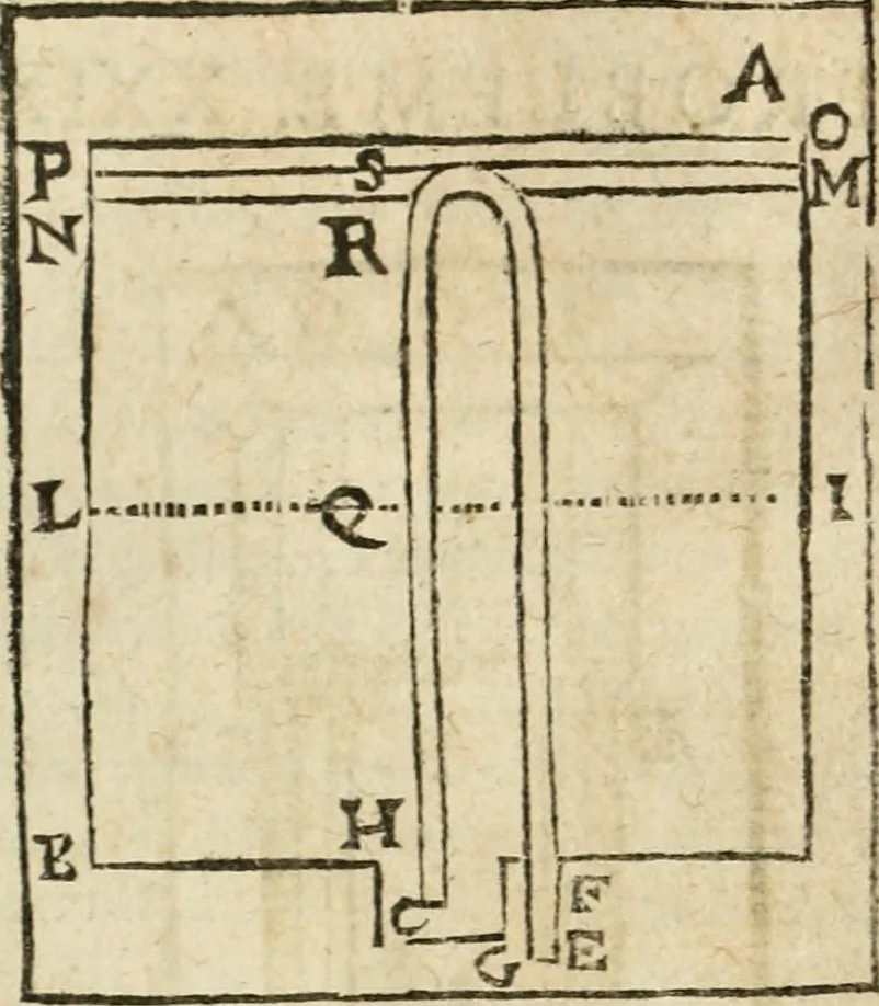 An illustration from Examen dv livre des Recreations mathematiqves, & de ses problemes en geometrie mechanique, optique & catoptrique [du J. Leurechon] Où sont aussi discutées & restabiles plusieurs experiences physiques y proposées, 1639, leaf 382