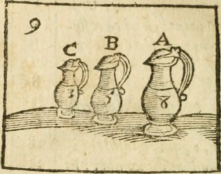 An illustration from Examen dv livre des Recreations mathematiqves, & de ses problemes en geometrie mechanique, optique & catoptrique [du J. Leurechon] Où sont aussi discutées & restabiles plusieurs experiences physiques y proposées, 1639, leaf 47