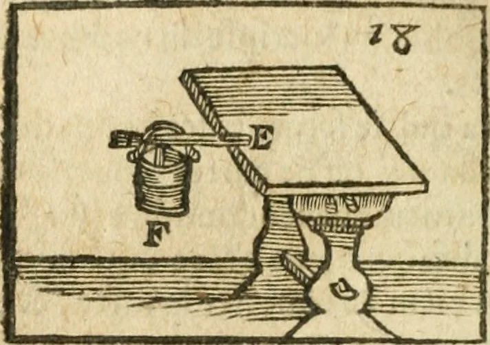 An illustration from Examen dv livre des Recreations mathematiqves, & de ses problemes en geometrie mechanique, optique & catoptrique [du J. Leurechon] Où sont aussi discutées & restabiles plusieurs experiences physiques y proposées, 1639, leaf 61