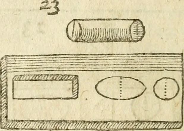 An illustration from Examen dv livre des Recreations mathematiqves, & de ses problemes en geometrie mechanique, optique & catoptrique [du J. Leurechon] Où sont aussi discutées & restabiles plusieurs experiences physiques y proposées, 1639, leaf 69