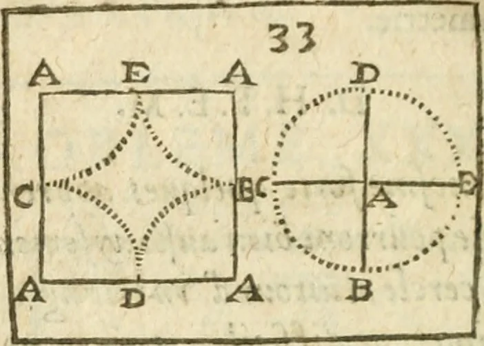 An illustration from Examen dv livre des Recreations mathematiqves, & de ses problemes en geometrie mechanique, optique & catoptrique [du J. Leurechon] Où sont aussi discutées & restabiles plusieurs experiences physiques y proposées, 1639, leaf 83