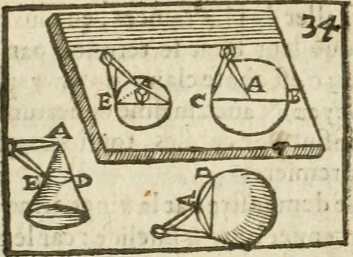 An illustration from Examen dv livre des Recreations mathematiqves, & de ses problemes en geometrie mechanique, optique & catoptrique [du J. Leurechon] Où sont aussi discutées & restabiles plusieurs experiences physiques y proposées, 1639, leaf 92