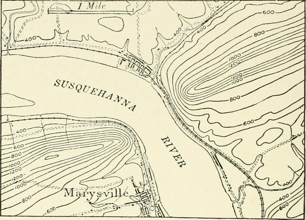 An illustration from Examination questions in biology, botany, chemistry, drawing, geography, physics, zoölogy, 1920, leaf 102